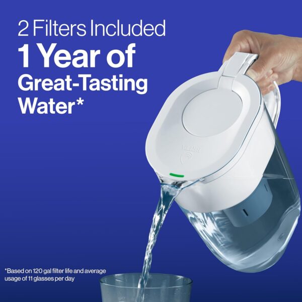 Brita Elite Water Filter Replacements for Pitchers and Dispensers - Image 3
