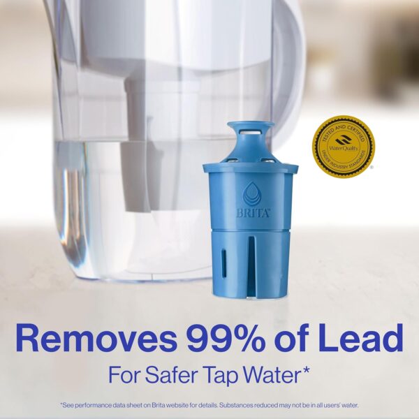 Brita Elite Water Filter Replacements for Pitchers and Dispensers - Image 2