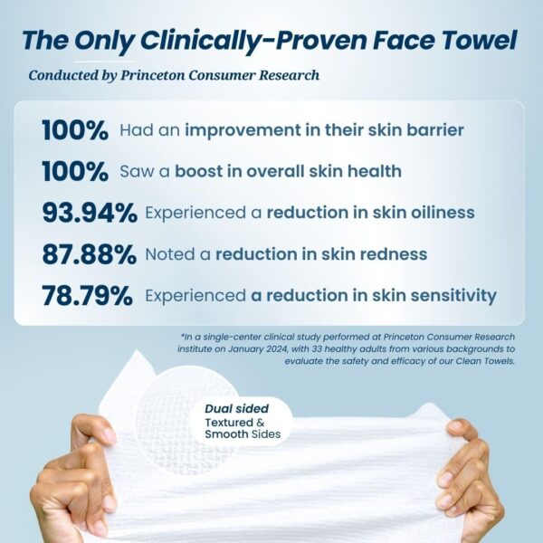 Clean Skin Club Clean Towels - Image 4